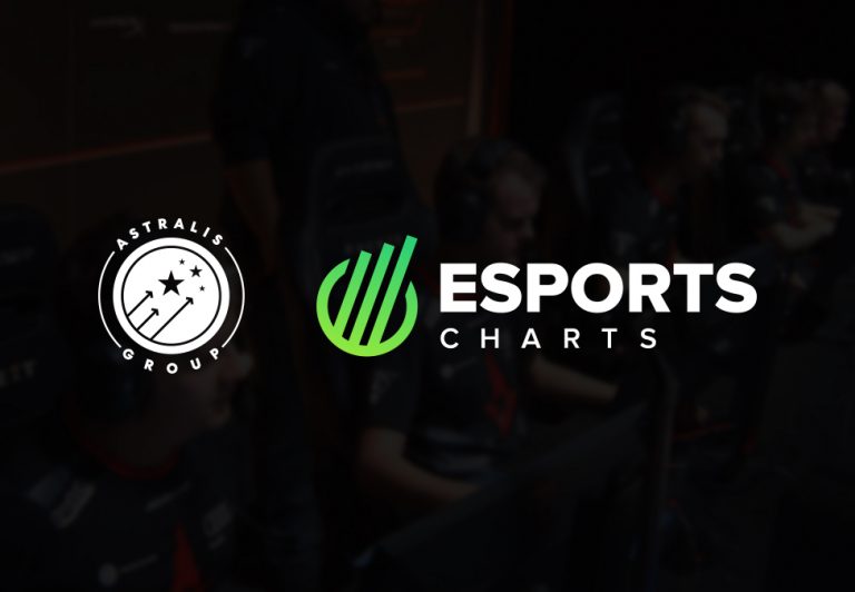 Astralis Group forges analytical partnership with Esports Charts