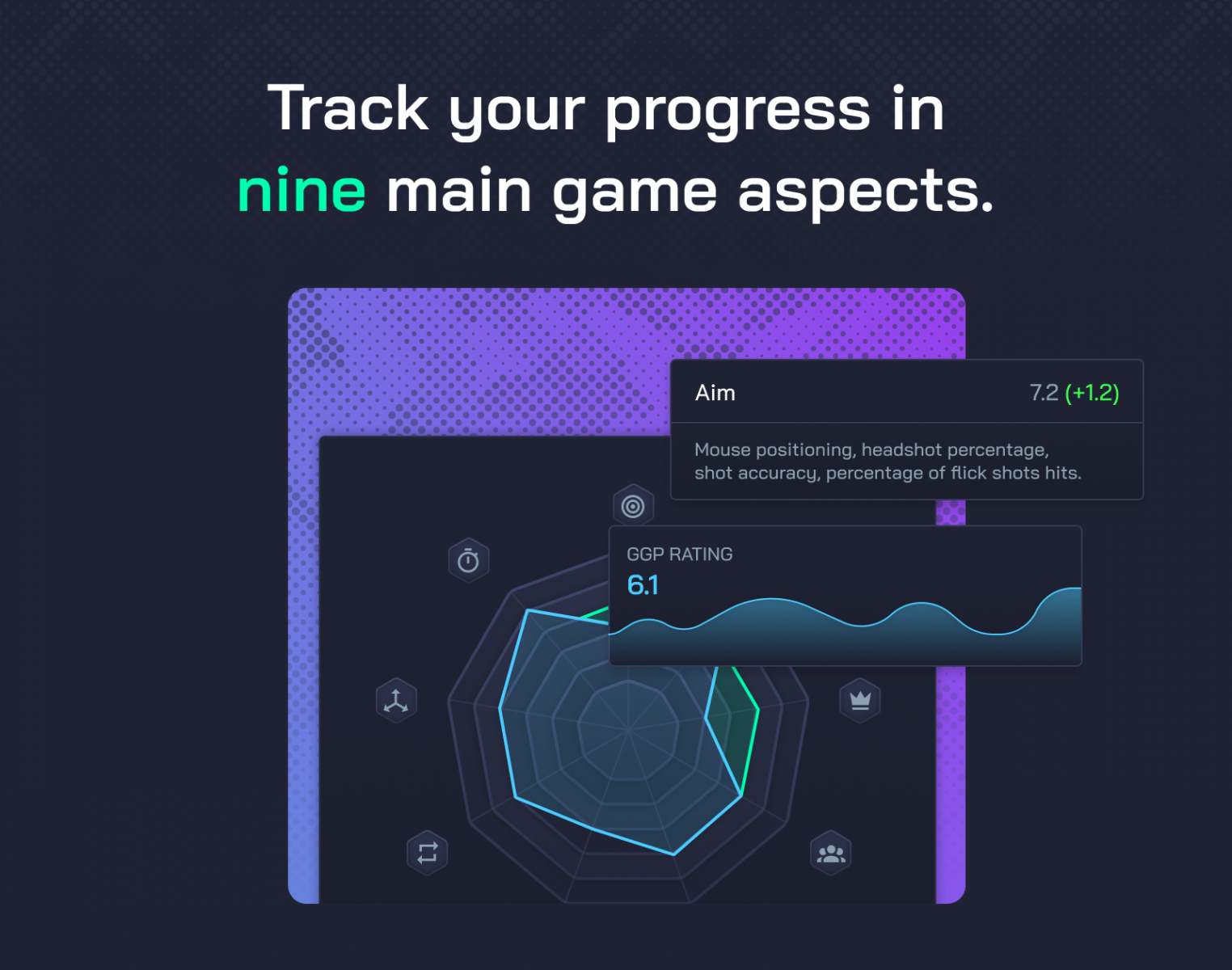 GGPredict