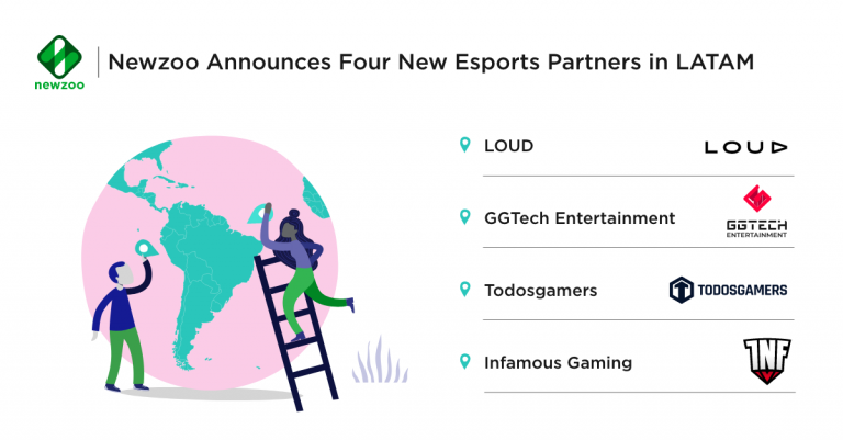 Newzoo expands LATAM reach with four new partners