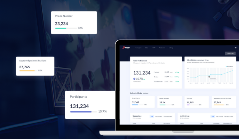 Understanding the esports audience: The data deficit