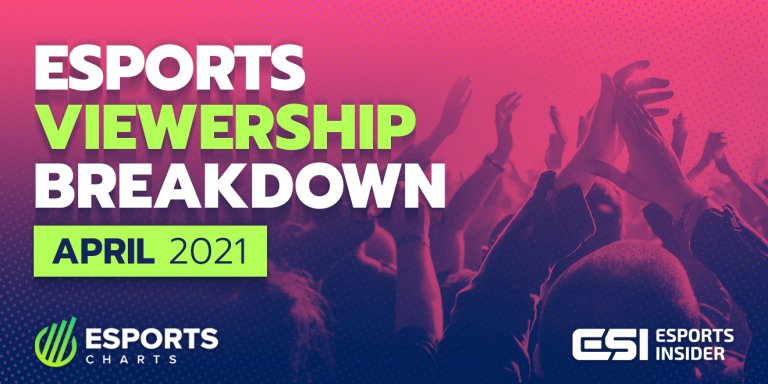 Esports viewership breakdown with Esports Charts: April 2021