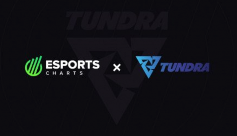 Esports Charts enters analytical partnership with Tundra Esports