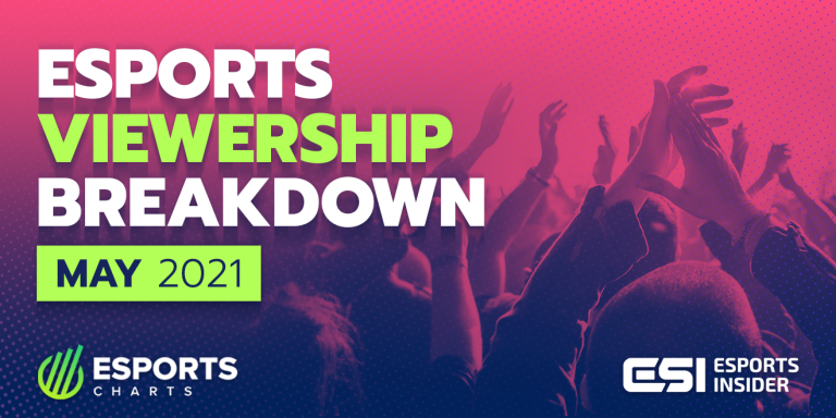 Esports viewership breakdown with Esports Charts: Free Fire breaks record in May 2021