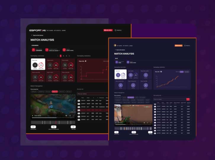 esports marketing omnicoach