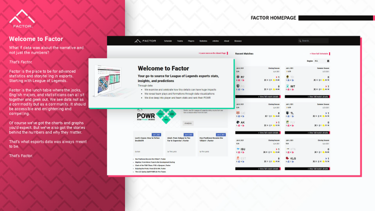 Evil Geniuses launches LoL analytics platform Factor.gg