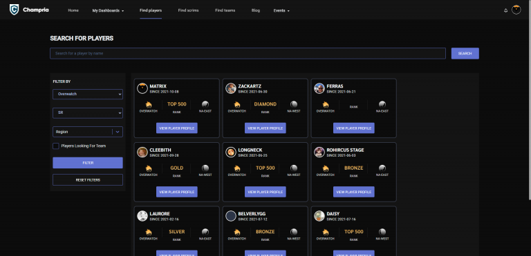 Esports startup Champria raises $1m
