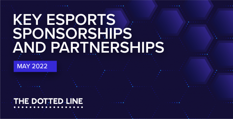 Key esports sponsorships and partnerships, May 2022