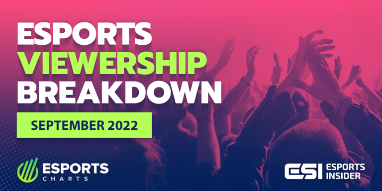 Esports Viewership Breakdown with Esports Charts: September 2022