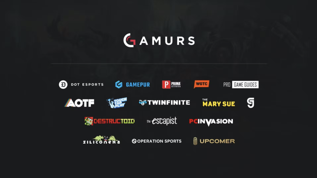 GAMURS Group properties