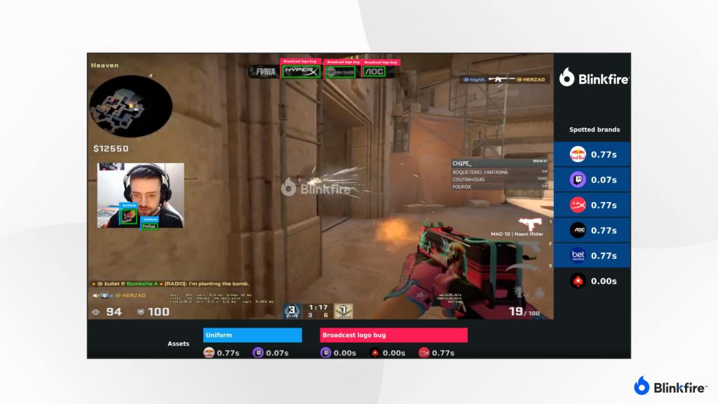 blinkfire spotted brands