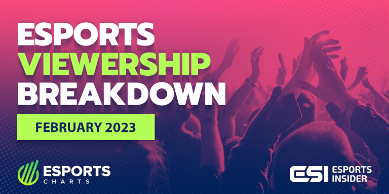 Esports Viewership Breakdown with Esports Charts: February 2023