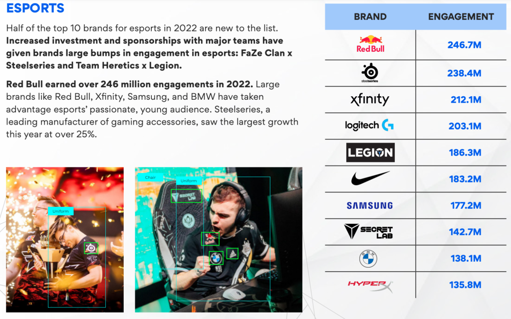 blinkfire brand engagement