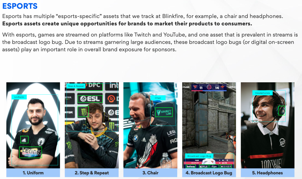 blinkfire assets