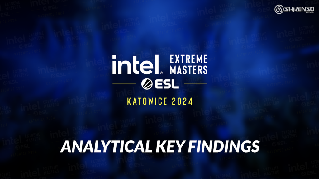 IEM Katowice 2024 sponsorship key findings