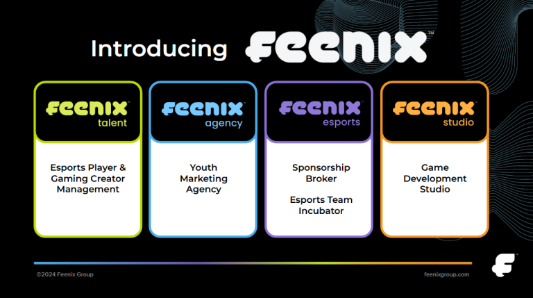 Esports agency Epic Global rebrands to Feenix Group, raises €1.5m