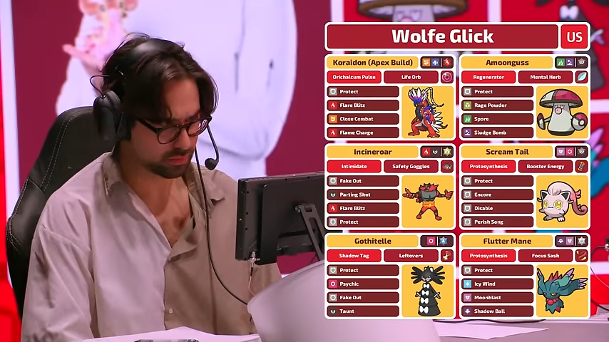 Wolfe Glick team EUIC