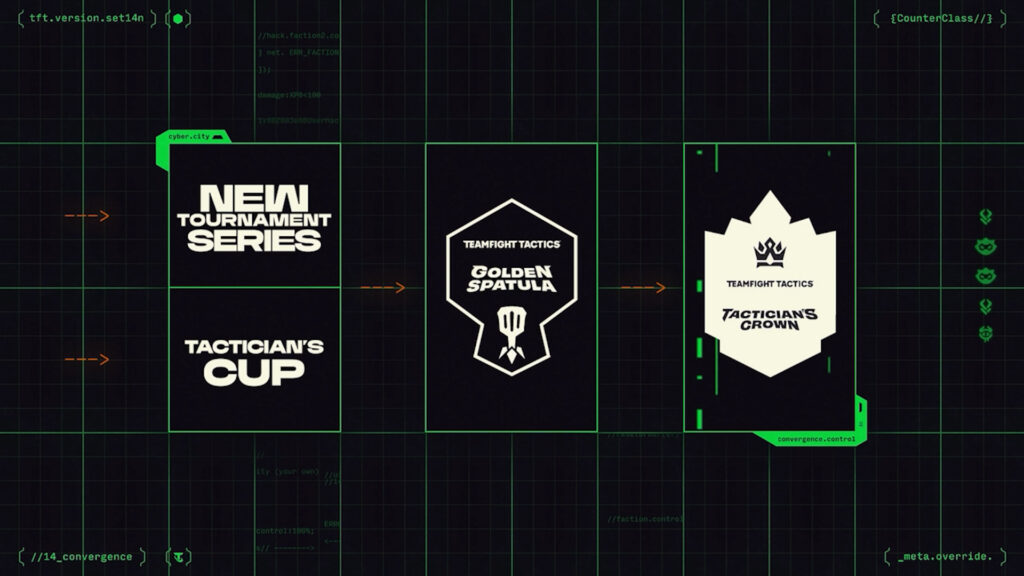 New TFT tier 1 esports circuit
