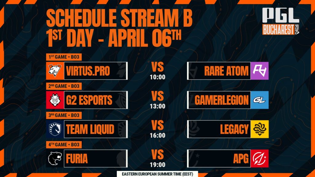 PGL Bucharest Opening Matchups