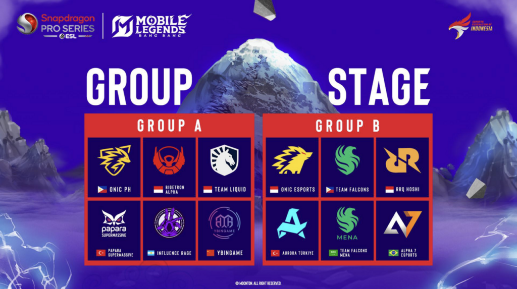 Snapdragon Pro Series Mobile Masters MLBB 2025 teams