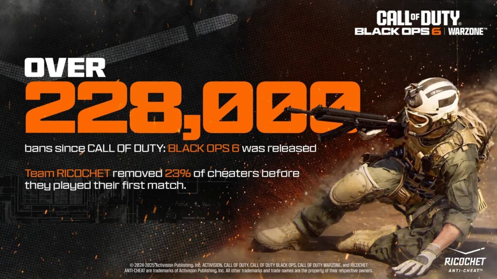 Informational Image about Call of Duty Cheating