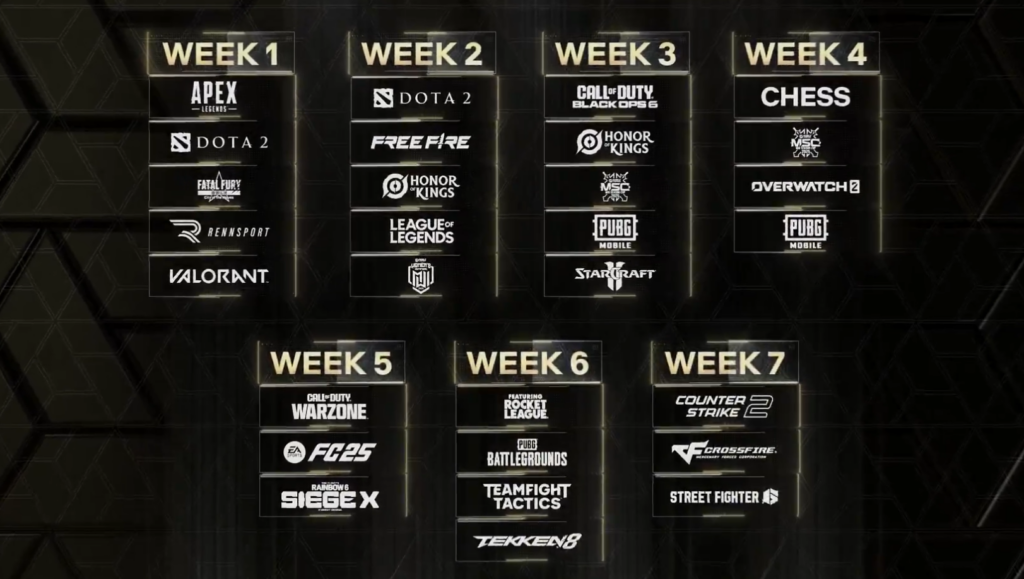 Esports World Cup 2025 schedule graphic