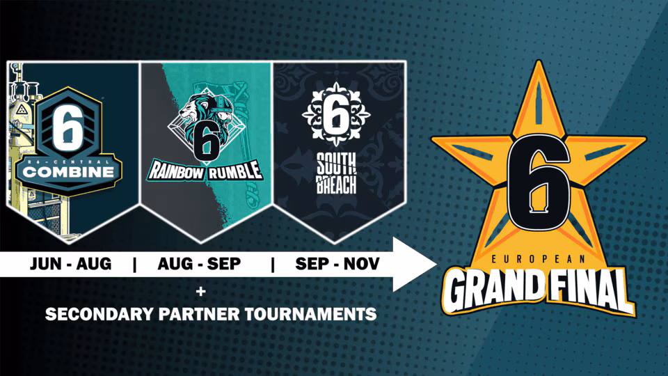 R6 European Tier-Two Circuit 2025 Primary Tournaments