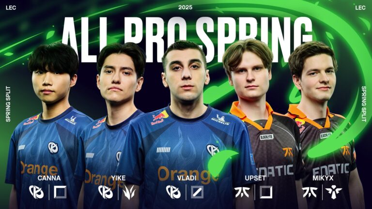 Karmine Corp and Fnatic players dominate LEC Spring all-pro team