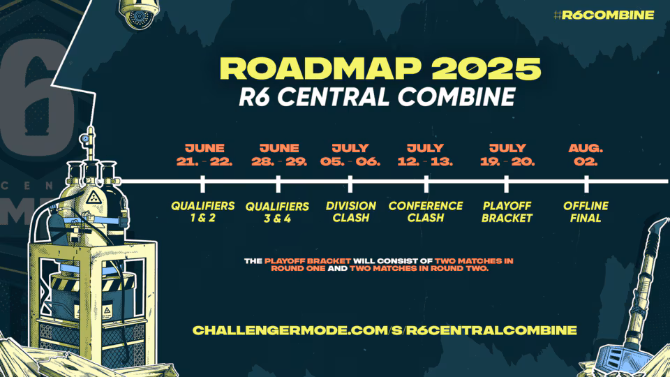 R6 Central Combine schedule graphic