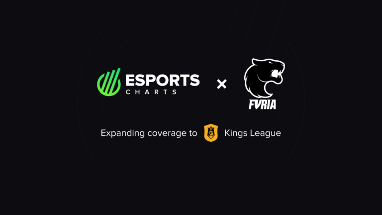 Esports Charts and FURIA extend partnership, expand to the Kings League