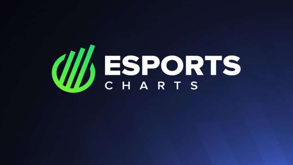 Image of Esports Charts logo on a dark blue background
