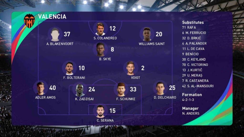1. Team lineup for the match between Aston Villa and Liverpool, featuring player names and positions.