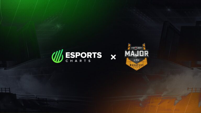 StarLadder names Esports Charts as viewership analytics partner