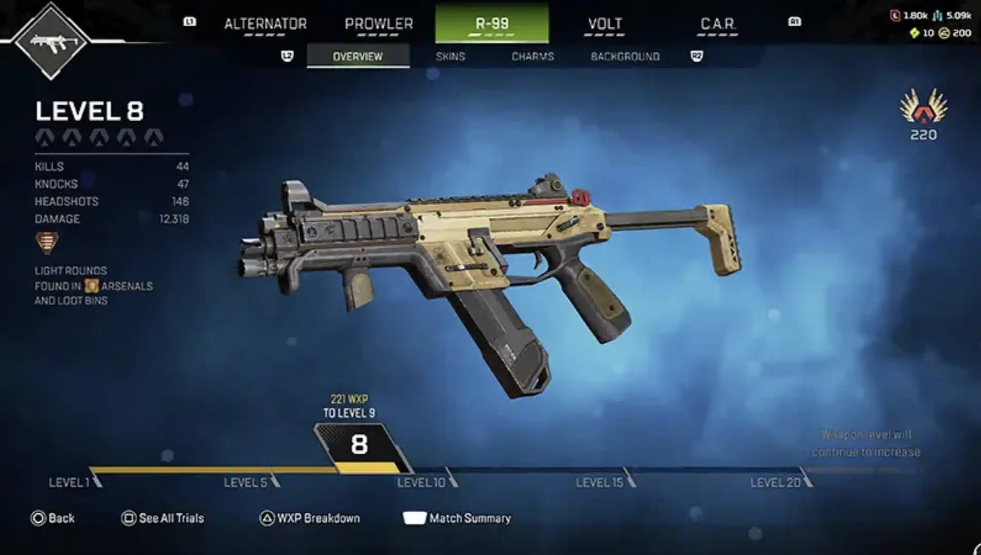 A-Tier De beste wapens in Apex Legends