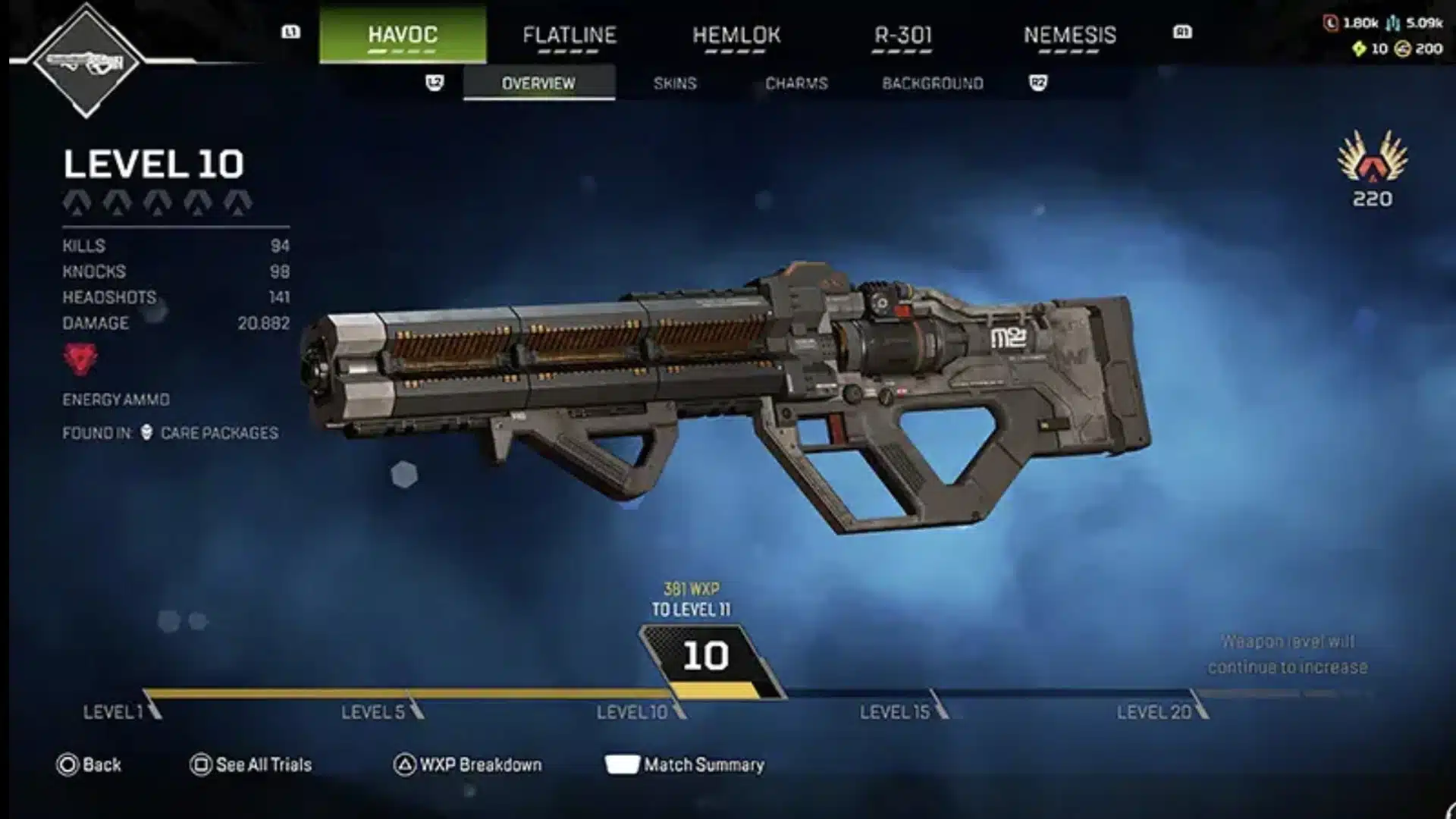 B Tier De beste wapens in Apex Legends in seizoen 26