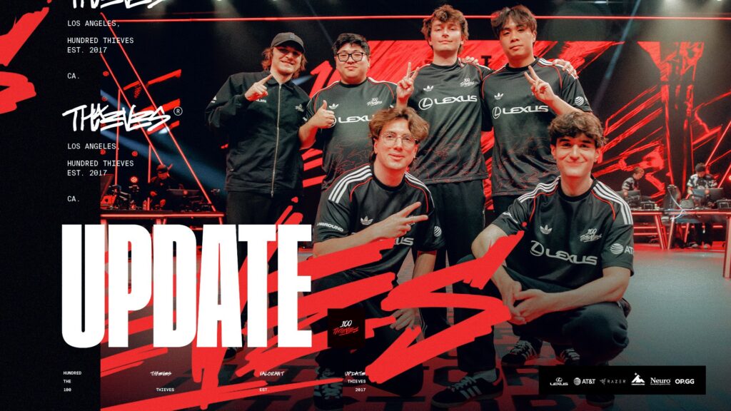 100 Thieves VALORANT Roster VCT 2026