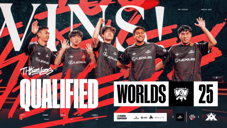 100 Thieves qualify for Worlds 2025