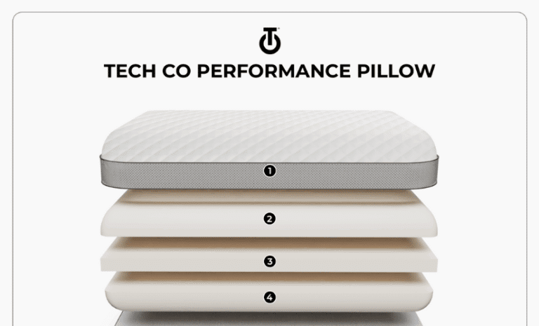 Cambridge Sleep Sciences launches performance pillow for gamers and athletes