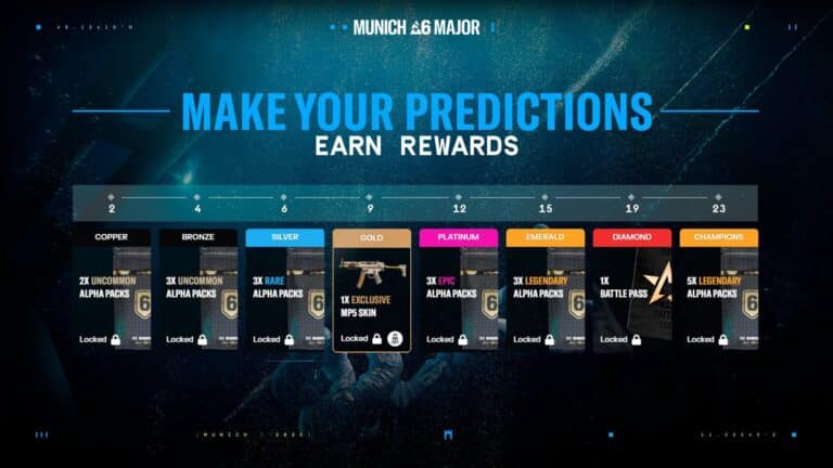 Rainbow Six predictions return for BLAST R6 Munich Major