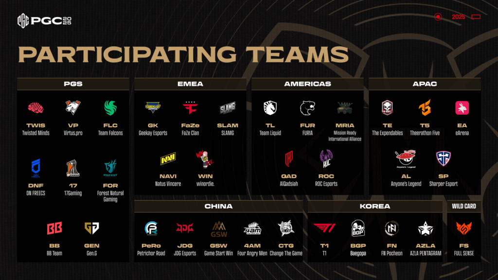 PUBG Global Championships at PUBG United 2025 Group Stage teams graphic