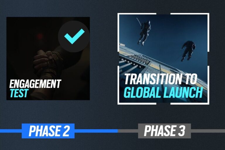 Rainbow Six Mobile moves one step closer to global launch