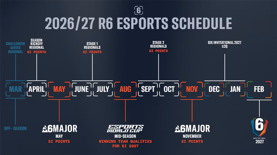graphic of esports calendar