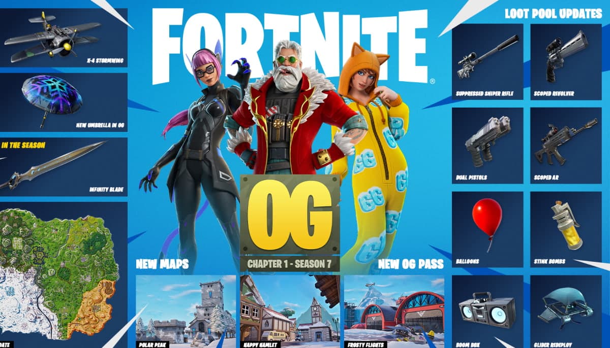 The image shows promotional artwork for Fortnite OG, Chapter 1, Season 7