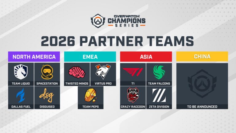OWCS 2026 partner teams revealed
