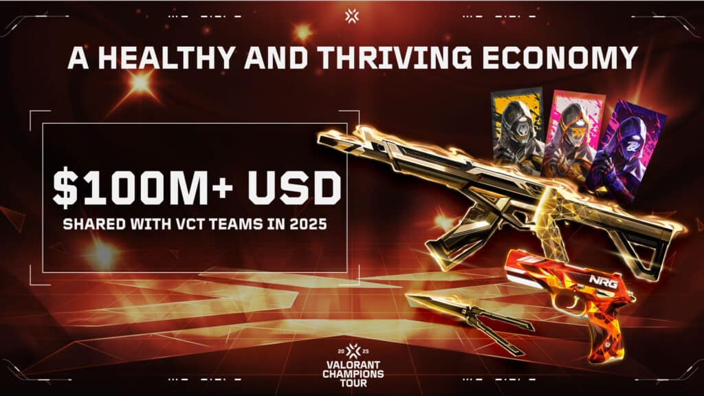 Riot Games VCT 2025 revenue sharing