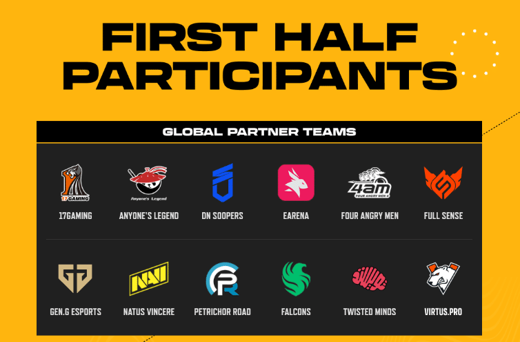 PUBG Global Series 2026 first half invited teams infographic featuring global partner team logos