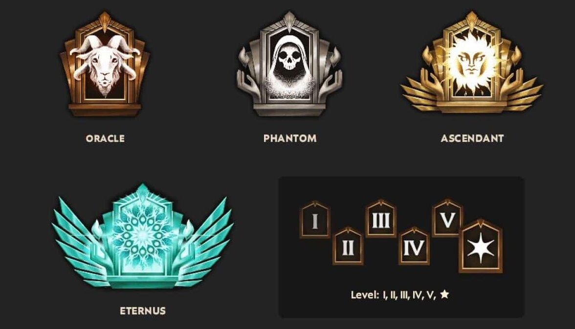 Deadlock rank badge icons displayed from Initiate to Ascendant, illustrating the visual progression of skill tiers used in the MMR-based system.