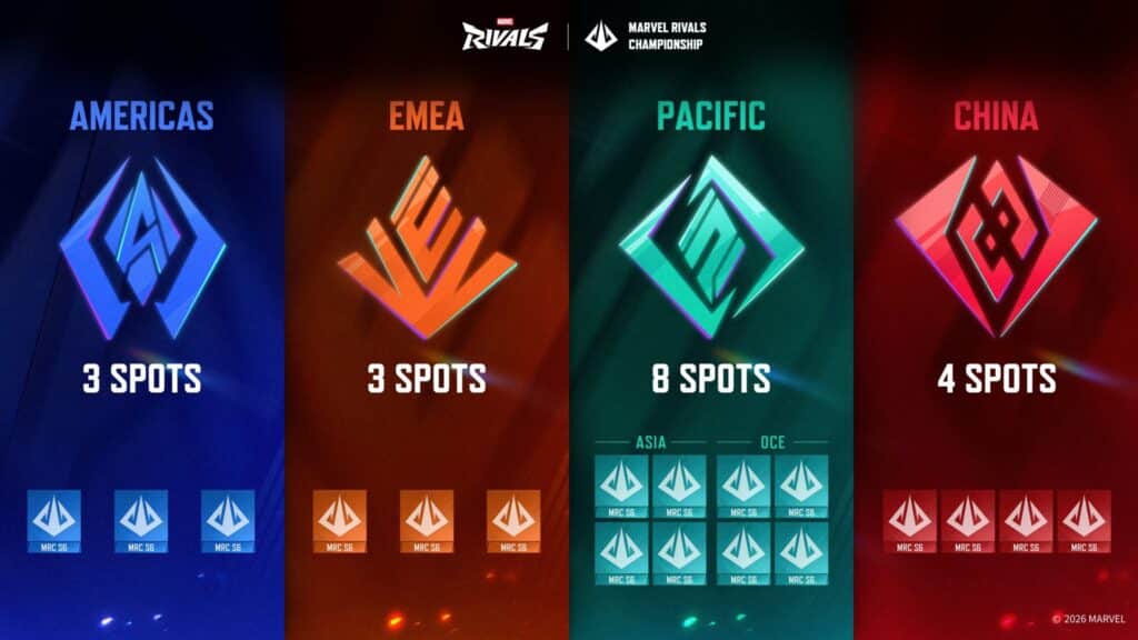 2026 Marvel Rivals Ignite rosters: Americas, EMEA, Pacific, and China