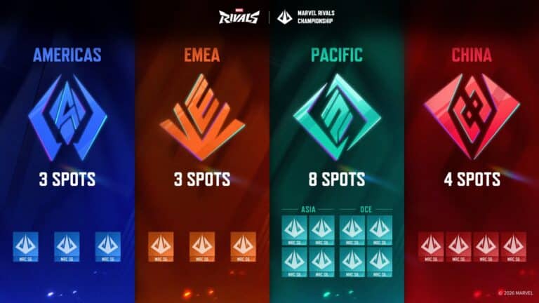 2026 Marvel Rivals Ignite rosters: Americas, EMEA, Pacific, and China