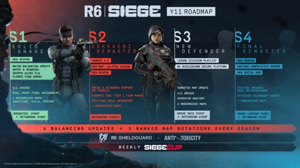 Rainbow Six Siege Year 11 Four Season Roadmap infographic