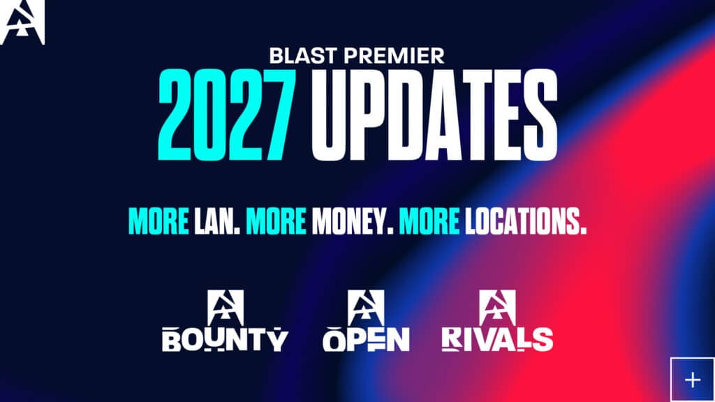 Image of BLAST Bounty, BLAST Open, and BLAST Rivals logos above blue and white text on a multicoloured background